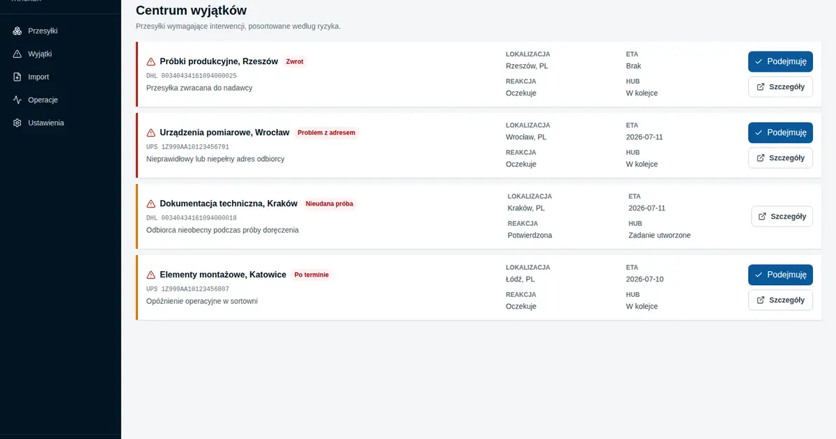 monitoring przesyłek kurierskich, śledzenie przesyłek wielu kurierów, tracking UPS DHL - LOCURA