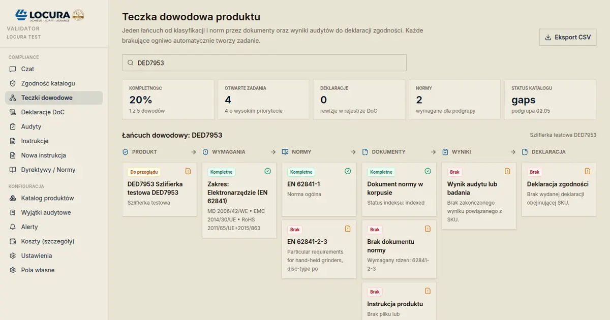 teczka dowodowa produktu, teczka techniczna CE, dokumentacja zgodności - LOCURA Consulting